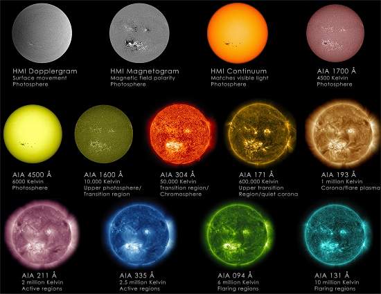 Il Sole come non l'avete mai visto prima