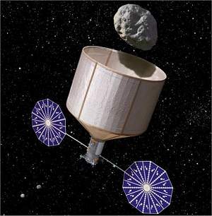 NASA planeja capturar asteroide e colocá-lo em órbita da Lua