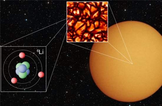 Astrônomos eliminam inconsistência na teoria do Big Bang