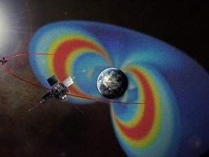 Eltrons ultrarrpidos explicam terceiro anel de radiao da Terra