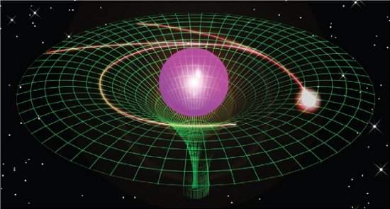 Buraco negro dentro de chip confirma teorias de Einstein