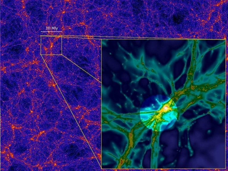 Astrnomos fotografam teia csmica que sustenta Universo