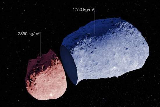 Asteroide  formado por materiais de diferentes densidades