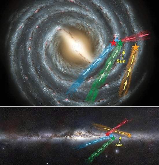 Estrelas hipervelozes podero escapar da Via Lctea
