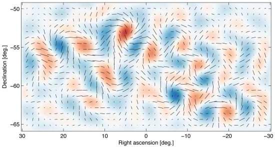Detecção de ondas gravitacionais reforça teoria do Big Bang