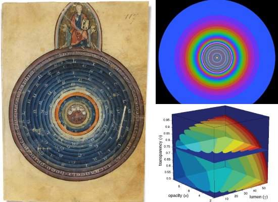 Teólogo medieval antecipou teoria cosmológica atual