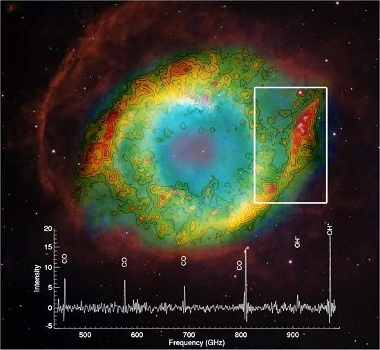 Molculas precursoras da gua encontradas em nebulosa planetria