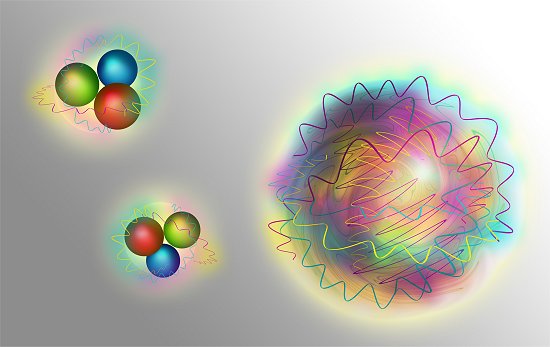 Gluônio: uma partícula de pura força