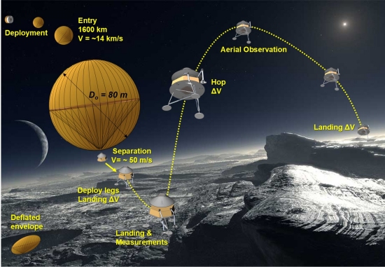 NASA projeta rob para pousar em Pluto