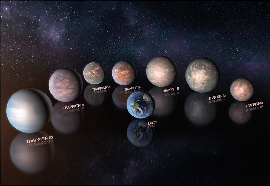 Estrela tem sete planetas rochosos com muita água