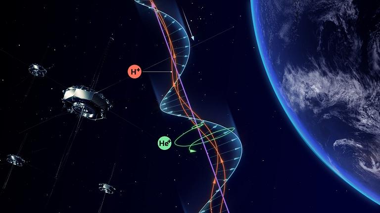 Sondas espaciais detectam transferncia de energia via plasma