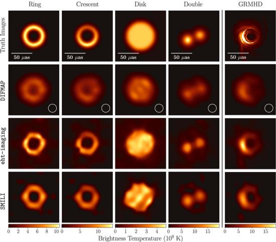 Astrnomos obtm primeira imagem de um buraco negro