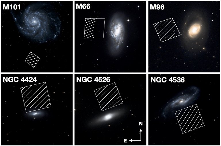 Inconstante de Hubble: Mistrio da expanso do Universo se complica