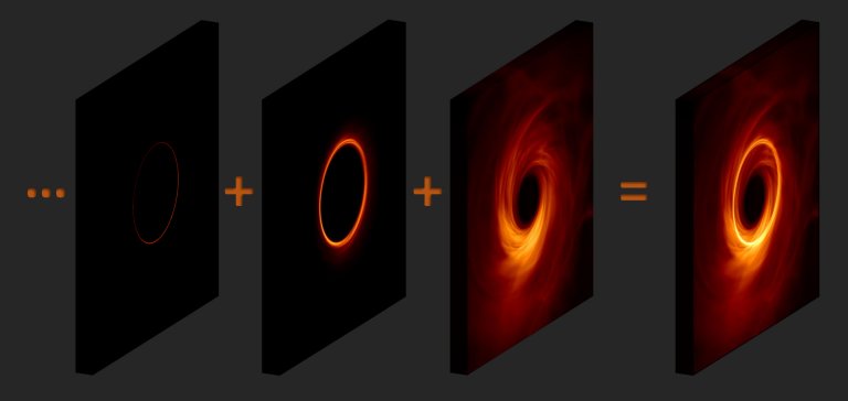 Resolvido mistrio da luz se curvando perto dos buracos negros
