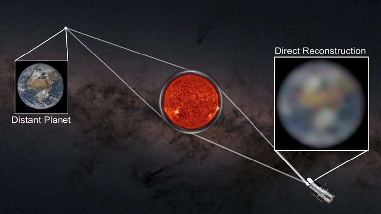 Telescpio com lente gravitacional poder fotografar superfcie de exoplanetas