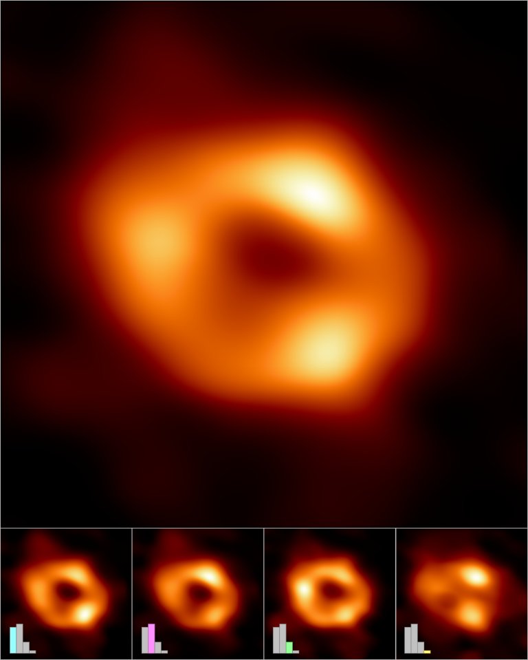 Sagitrio A*: Primeira imagem do buraco negro no centro da Via Lctea