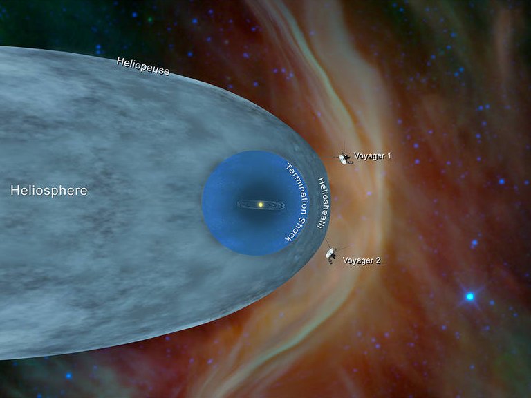 Sondas Voyager completam 45 anos no espao