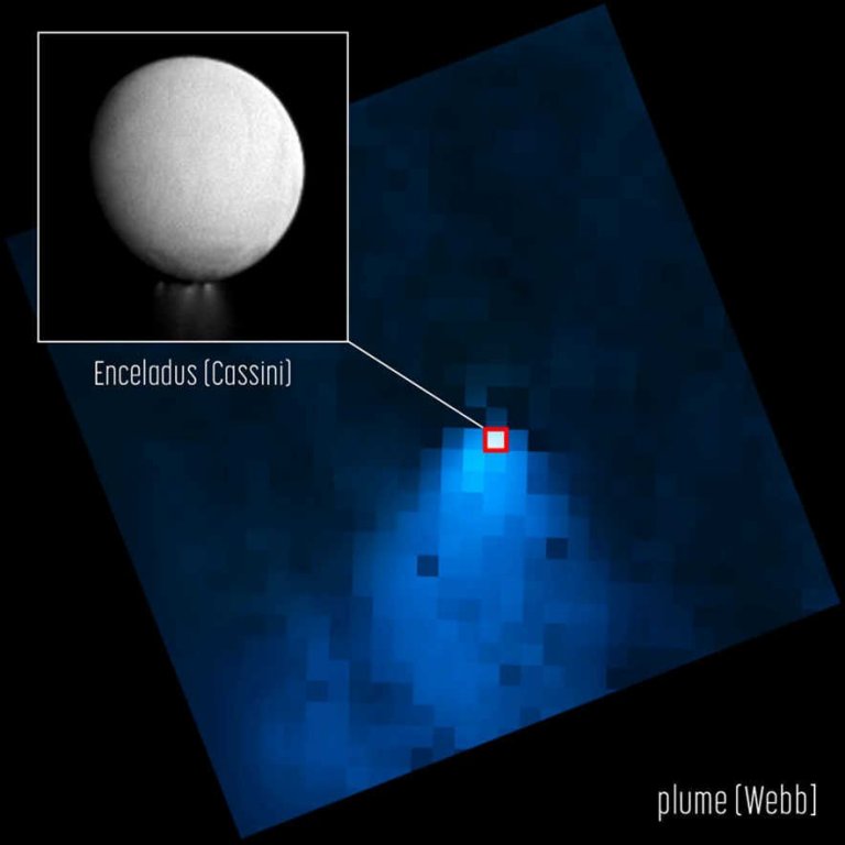 Erupo de gua de Enclado  20 vezes maior que dimetro da lua de Saturno