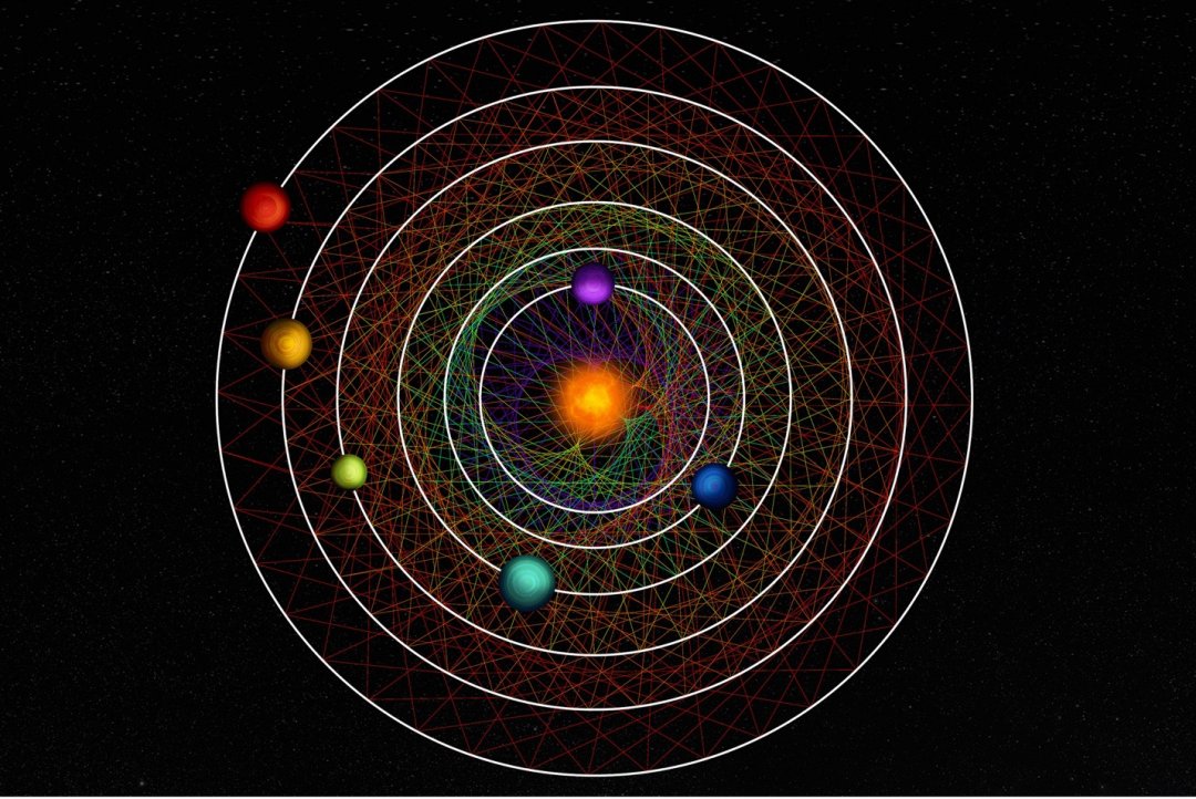 Astrnomos descobrem sistema planetrio dos sonhos