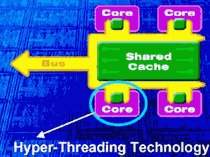 Descoberta vulnerabilidade nos processadores com hyper-threading