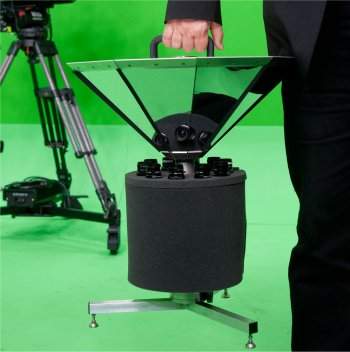 Filmadora panormica permite ver shows de qualquer ngulo