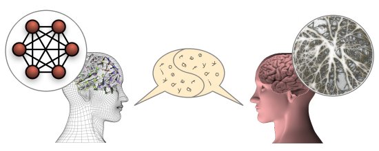 Rede de neurônios artificiais aprender a usar linguagem humana
