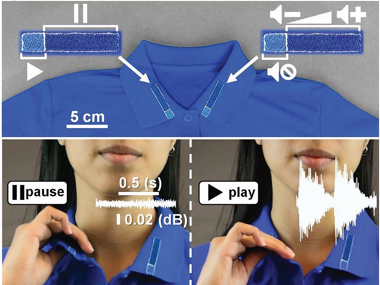 Esta camisa  um controle remoto de vestir - e antibacteriana