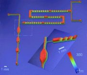 Microlaboratrio poder otimizar fabricao de polmeros