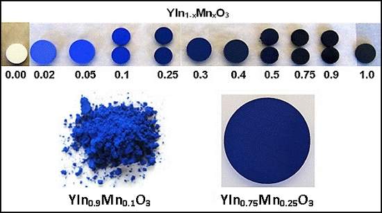 Melhor pigmento azul da histria  descoberto por acaso