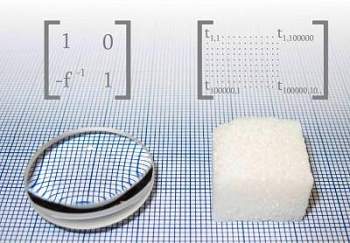 Fsicos descobrem como enxergar atravs de materiais opacos