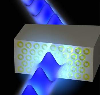 Metamaterial com ndice negativo de refrao opera na luz visvel