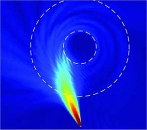 Cientistas criam buraco negro artificial