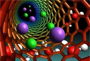 Membrana de nanotubos de carbono dessaliniza gua do mar