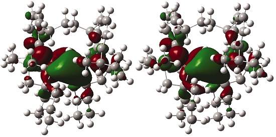 Alquimia: cientistas transformam cidos em bases