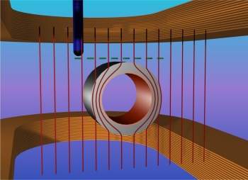 Antimagneto: Invisbilidade magnética prática e simples
