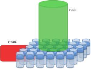 Meta-átomos transformam homem em criador de metamatéria