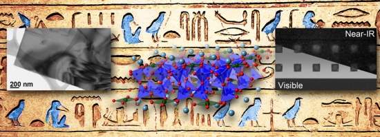 Pigmento do antigo Egito  dá cor a novas tecnologias