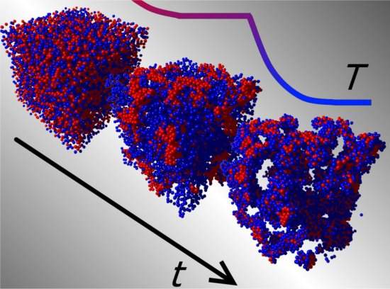 DNA dá vida a materiais inertes