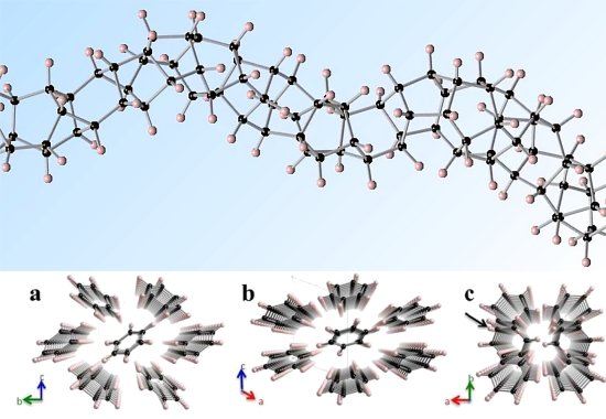 Fibras de diamante superam nanotubos e polmeros