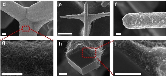 Finalmente um compsito que preserva as propriedades dos nanotubos