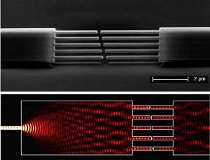 Sensor nano-optomecnico  conectado por fios de luz