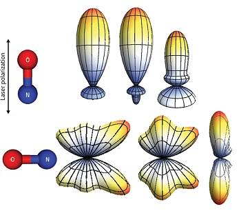 Cientistas fazem foto 3D da camada de valência de uma molécula