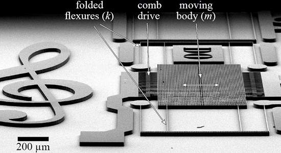 Micrnio: arte e nanotecnologia juntam-se em instrumento musical microscpico