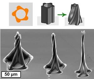 Nanotecnologia desenvolve tcnica para fabricao de peas 3-D
