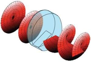 Cientistas criam luz super torcida