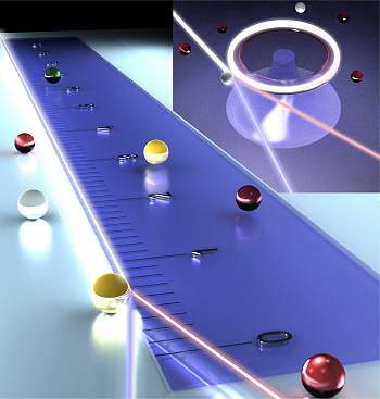 Anel de laser detecta e conta nanopartculas