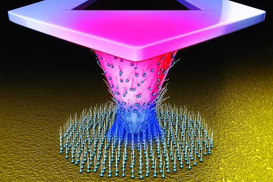 Fbricas moleculares ganham ferro de soldar nanotecnolgico