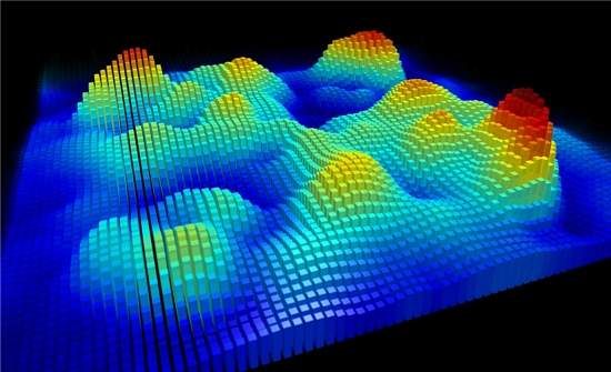 Cientistas fazem mapa dos eltrons de uma nica molcula