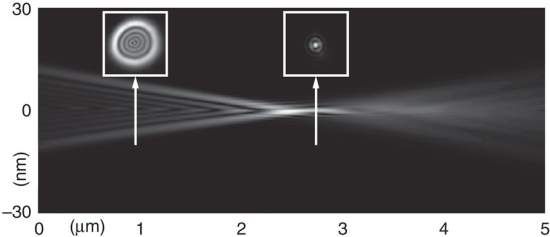Microscópio eletrônico pticográfico faz imageamento difrativo
