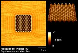 Grafeno molecular: Cientistas domam elétrons para criar novos materiais